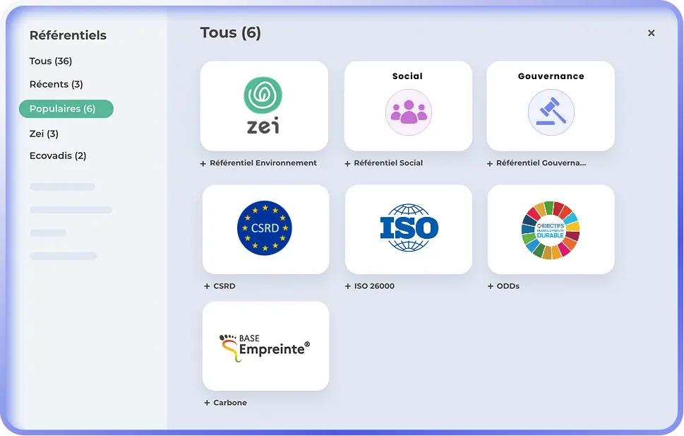 Créez des réseaux sur mesure